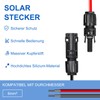 Trisinger 6 mm² Solar Connector Set IP68 1500 V -