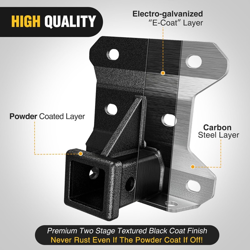 Nilight 2 Inch Rear Bumper Tow Trailer Hitch Receiver Kit