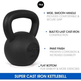 Yes4All 70 lbs Kettlebell Heavy Cast Iron Solid Smooth Handle Weights for Women/Men, Strength Training Equipment