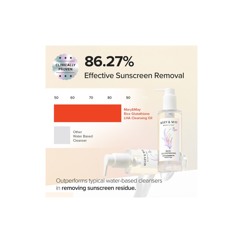 Mary&May [Mary&May]Rice Glutathione LHA Cleansing Oil 200ml