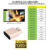 CY Adapter Virtual Display Adapter 4K HDMI 1.4 DDC EDID