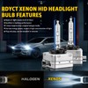 RDYCT D3S Xenon HID Headlight Bulbs 35W 8000K Cool White