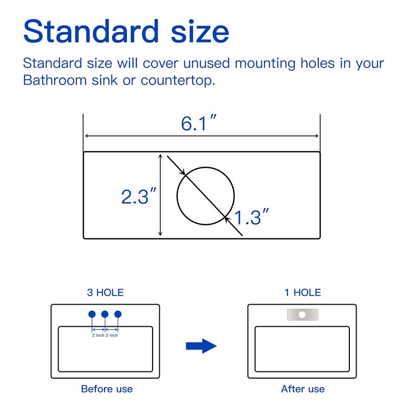 BWE Sink Faucet Hole Cover, Deck Plate Escutcheon for Bathroom