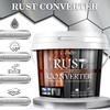 Rust Converter for Metal - Black Metal Primer and Rust