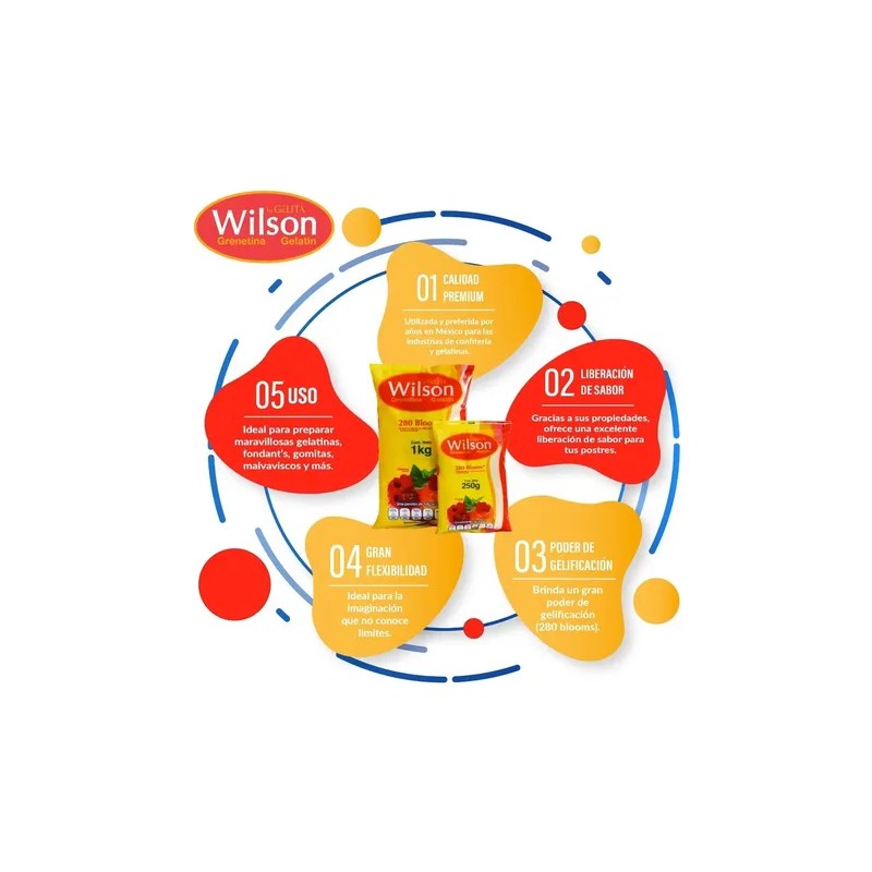 Grenetina Wilson 1 Kg