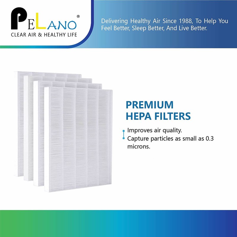 4Pack C545 HEPA Replacement Filter Compatible for Winix C545, Hepa