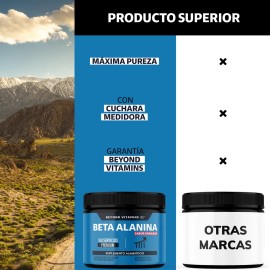Beta Alanina Premium En Polvo  150 Servicios De Mxima Pureza  Sabor Granada Beyond Vitamins - Pre Entreno - Pre Worout  Vitaminas Mujer  Hombre - 100 