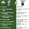 Grass Fed Beef Protein Powder - Lactose Free Great Tasting