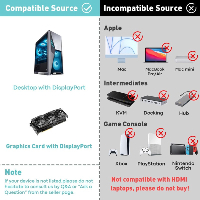 UANTIN DisplayPort to Dual HDMI Adapter | 4K 60Hz DP