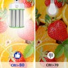 GEPLAD 480V LED Corn Cob Light Bulb 100W, E39 Mogul