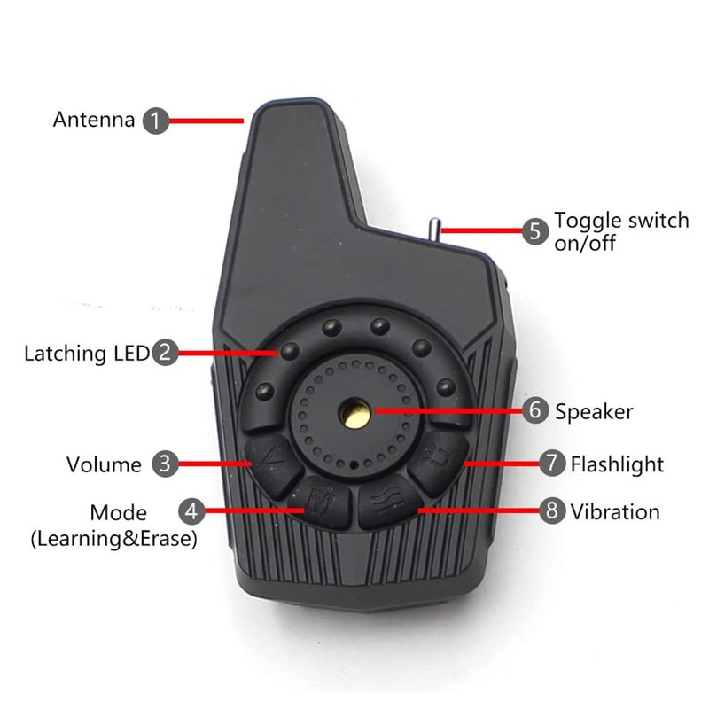 Rigtrip Carp Fishing Bite Alarm Set with Remote Receiver Indicator