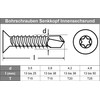 Drilling Screws 4.8 x 38 DIN 7504 Form O, Self-Tapping