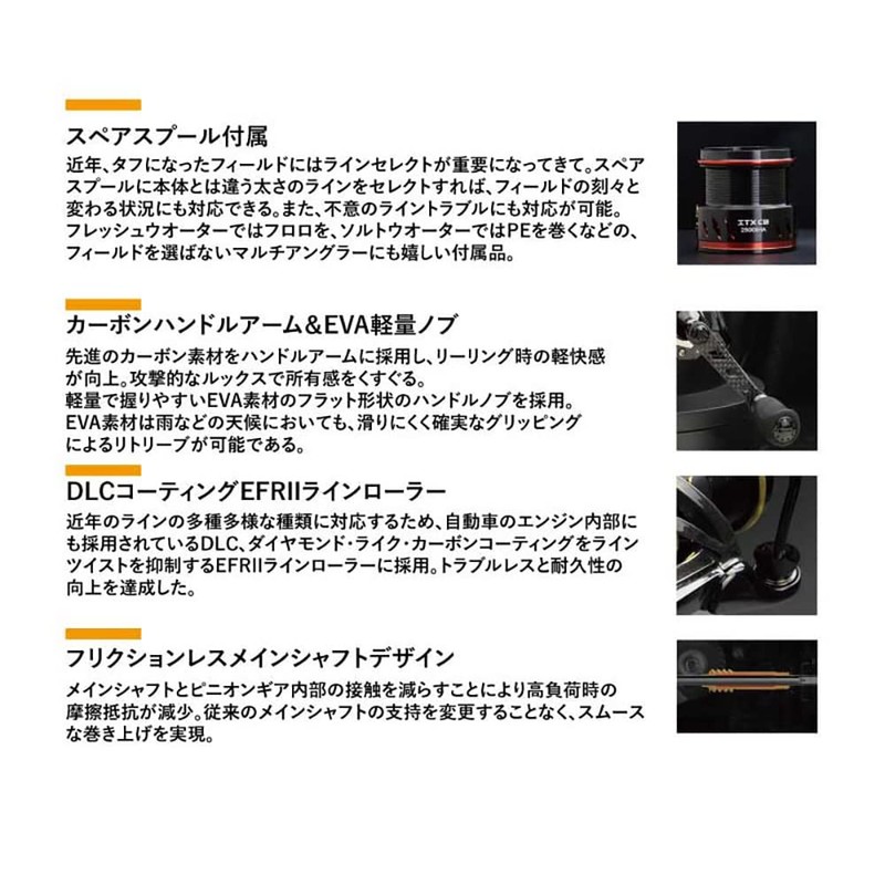ZENITH Okuma ITX CB PLUS ICP-1000SHA