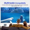 C50 Miniature DLP Projector Portable High Definition Cinema Projector with