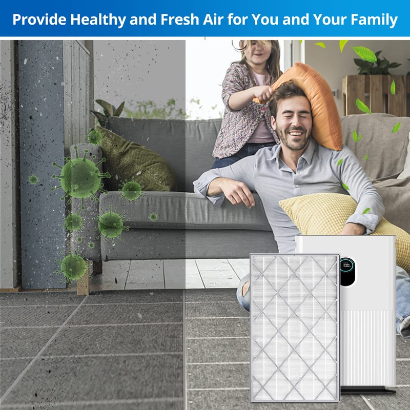HE601 Replacement Filter Compatible with Shark Air Purifier 6-Fan Models