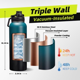 40 oz Insulated Water Bottles with Straw - Paracord Handle & Strap Carrier, 40 oz Metal Flask Keep Cold 48Hrs, Vacuum Thermal Jug with Sling Bag for Sports Hiking Cycling Running