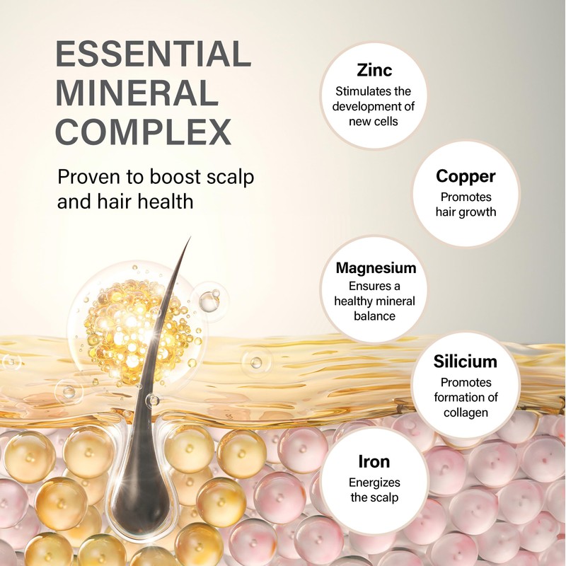 Keune Care Vital Nutrition Mask, Deep Moisturizing & Restorative Treatment