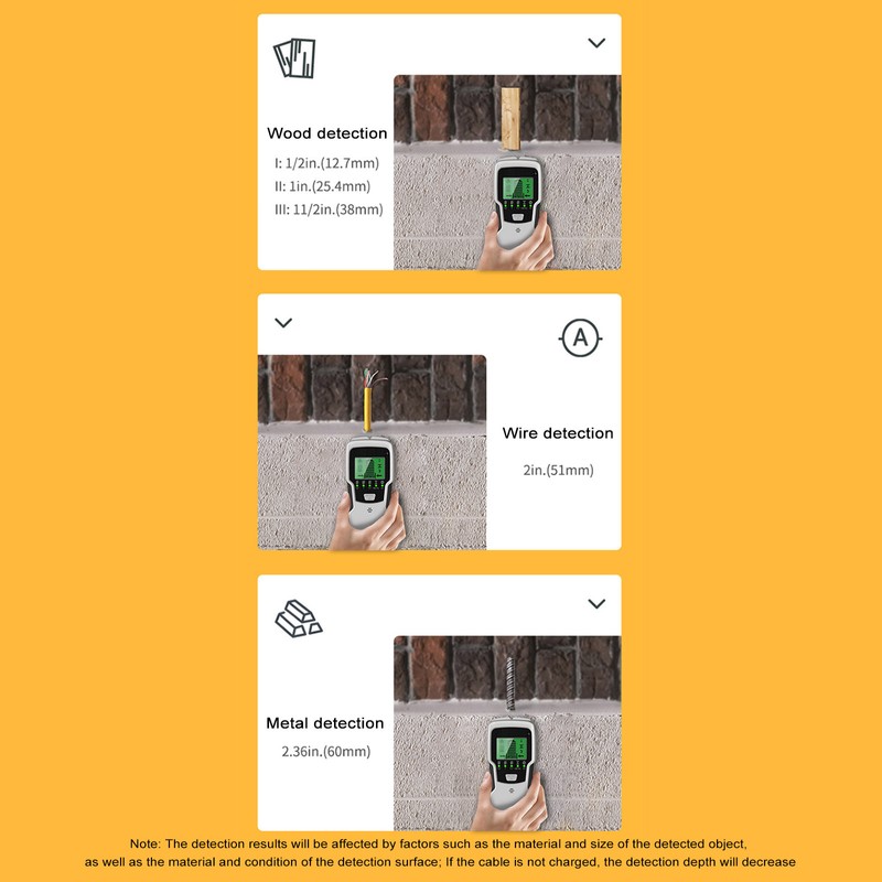 Stud Finder Wall Scanner 5 in 1 Electronic Stud Detector