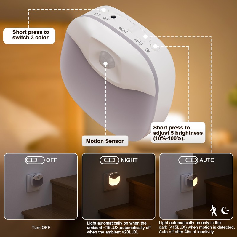 SOAIY Pack of 2 LED Night Light Socket with Motion