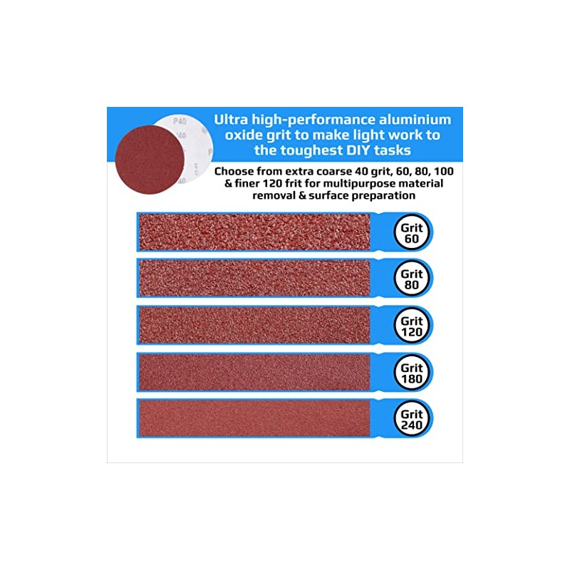 Keple Sanding Discs 125 mm - Velcro Sticker, Sandpaper Set