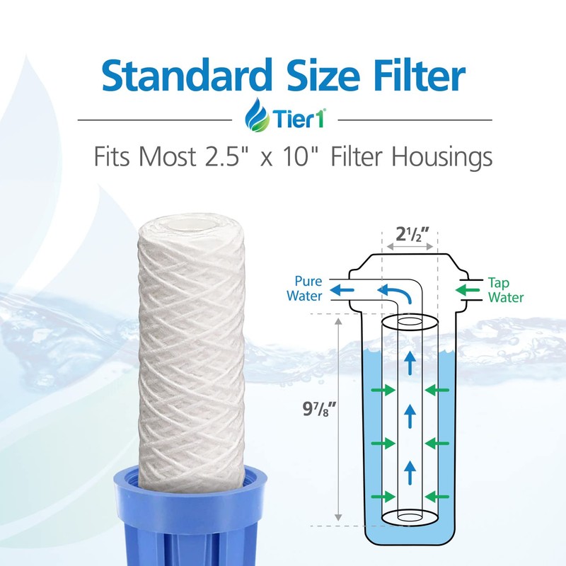 Tier1 5 Micron 10 Inch x 2.5 Inch | 6-Pack