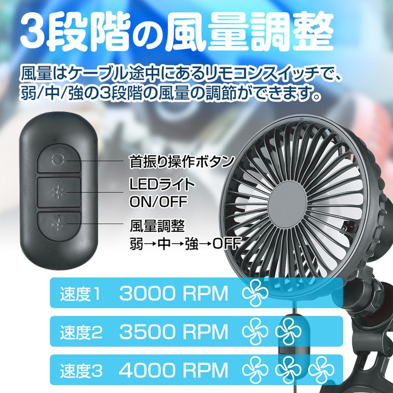 K-FAN14-B Car Fan, Automatic Oscillation, Circulator, 3 Levels of Air