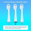 Waterpik Replacement Brush Heads for Waterpik Sonic-Fusion 2.0 Flossing Toothbrush