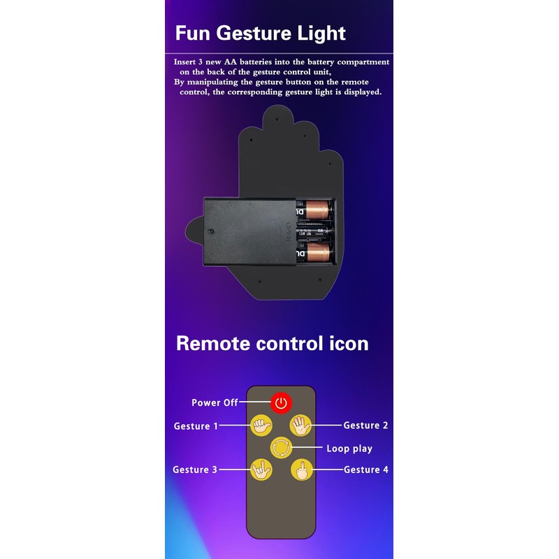 Car LED Finger Light Hand Gesture Sign with Remote Control