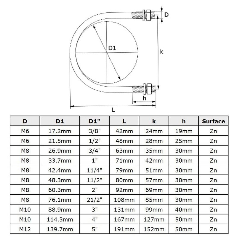 M8 U-bracket with nuts and washers, U-shape threaded bracket for