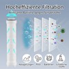 Nafall 6-Stück Filter Duschkopf,PP Baumwolle Filter für Duschkopf,Universal Filter Für