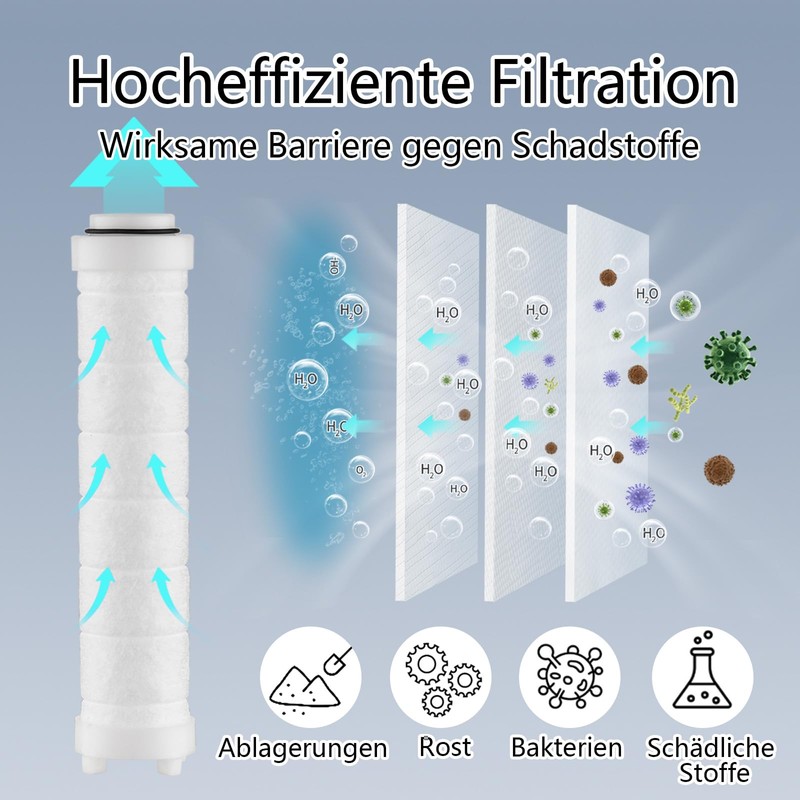 Nafall 6-Stück Filter Duschkopf,PP Baumwolle Filter für Duschkopf,Universal Filter Für