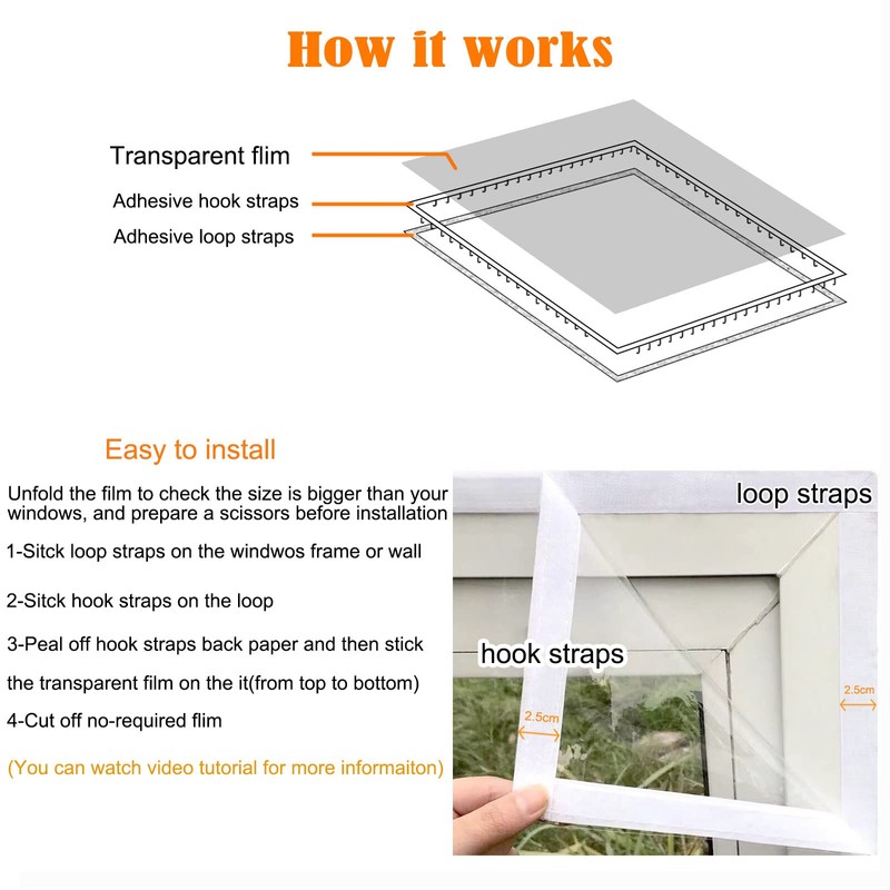Mellroom Window Insulation Kit 63inX63in(160X160cm) for Winter Keep Cold Out,cuttable