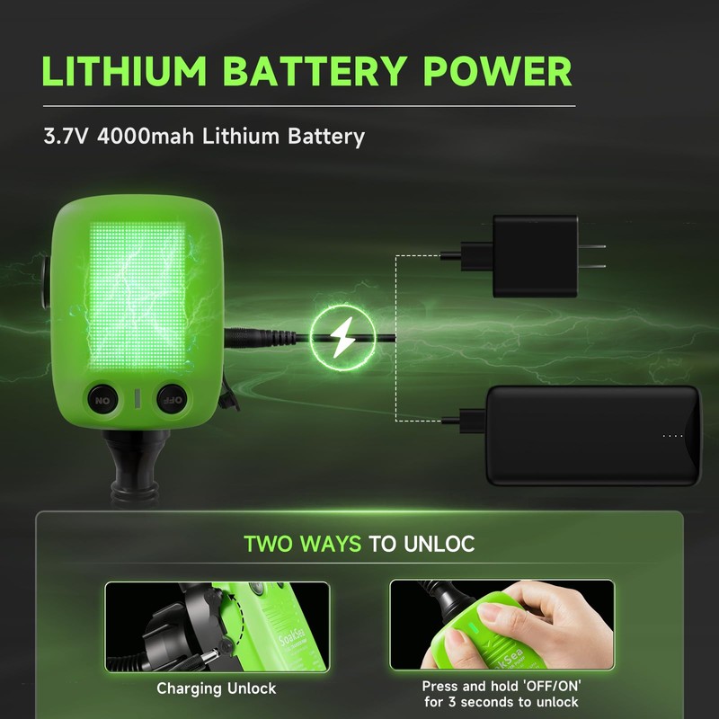 Automatic Fuel Transfer Pump with Auto-Stop Sensor(3.2 GPM), USB Rechargeable