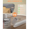 QYV Edge Corner Protector Baby Proofing, 6.56FT 0.6'' Thicken L-Shape