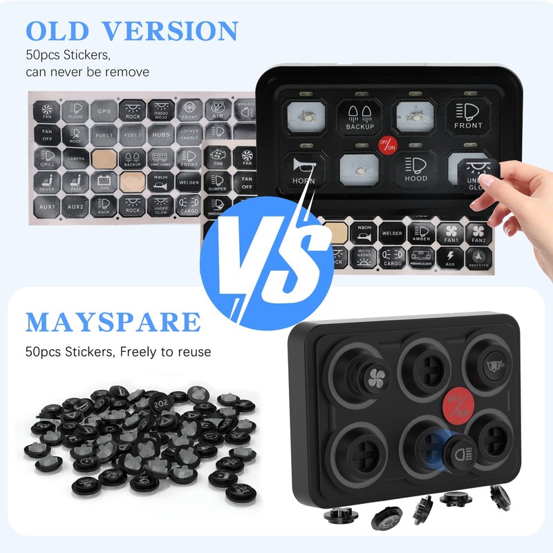 MaySpare Switch Panel Upgraded Multicolored Toggle Momentary Pulse Switch Panel,Electronic