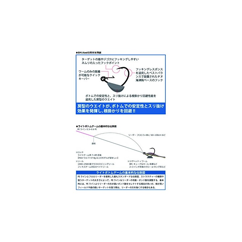 Arukazik Japan BM.Keel 3.5g #1