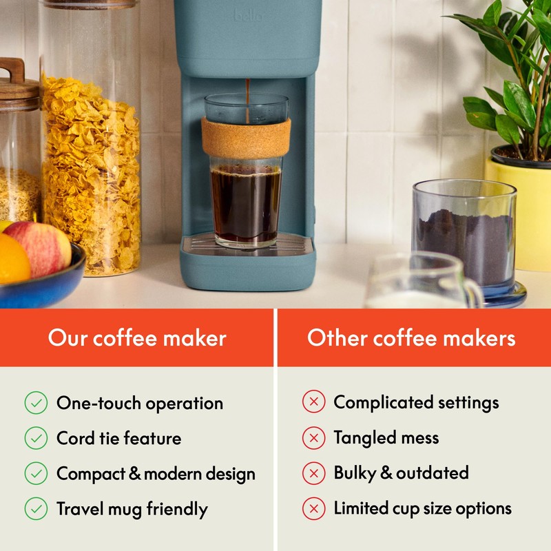 bella Single Serve Coffee Maker, K Cup & Coffee Ground