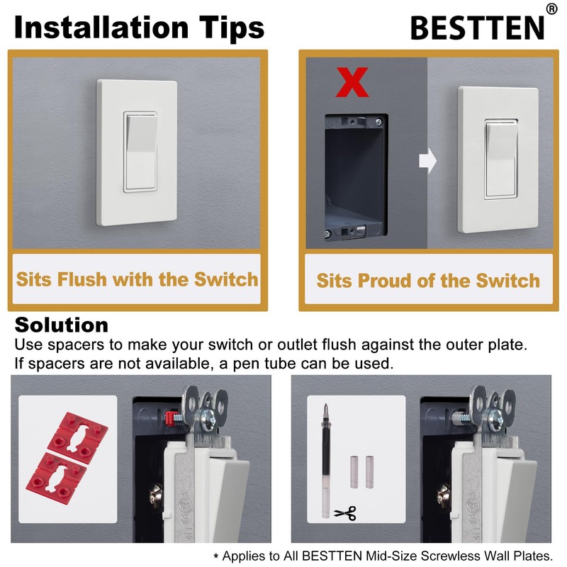 BESTTEN [10 Pack] Midsize Screwless Wall Plate, USWP4 Glossy Off