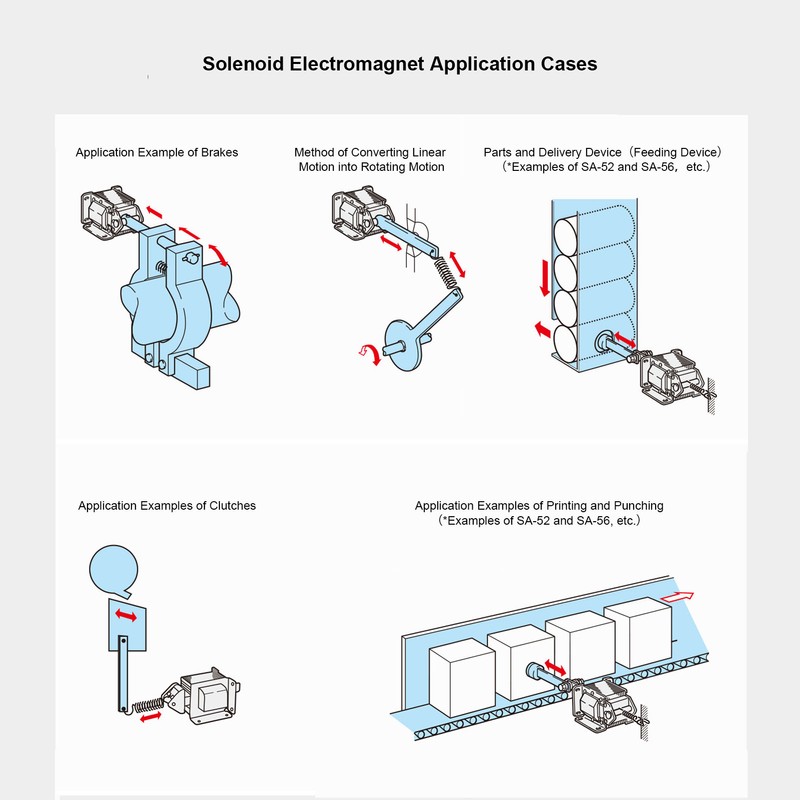 BERM AC Solenoid Electromagnet Traction Push Pull Electric Magnet AC220V