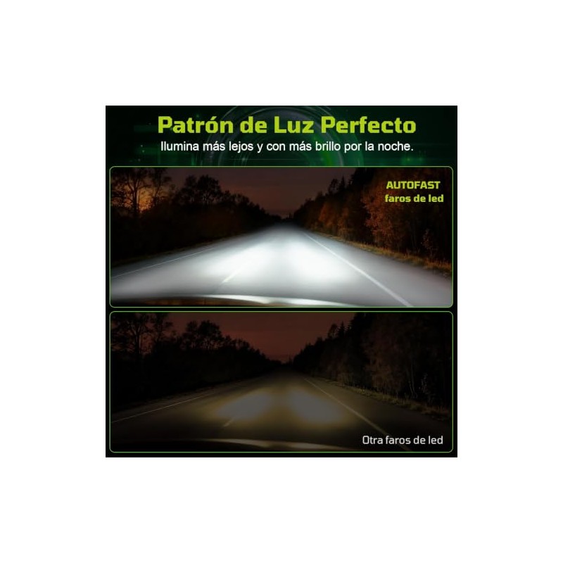 H11 H8 H9 LED Faros Delanteros de Auto, 38000LM 800%