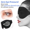 Sleep Mask for Cataract & LASIK Recovery – 3D Contoured