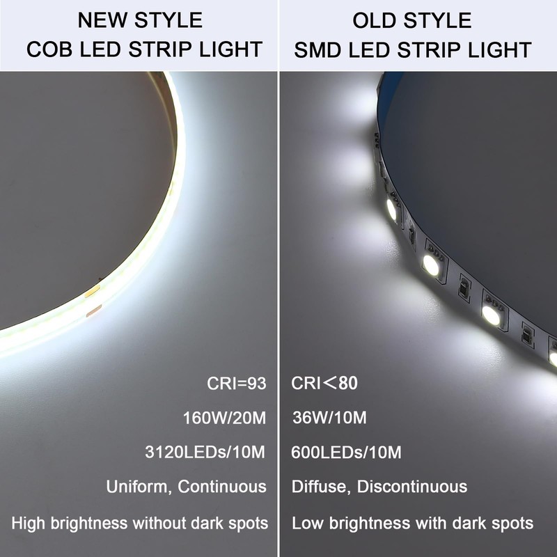 BENLUN 24V COB LED Strip Light Outdoor Waterproof 65.6ft (2