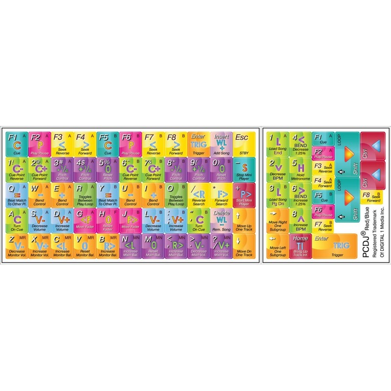PCDJ Shortcut Sticker Keyboard