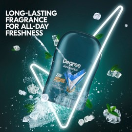 Degree Degree Men Antiperspirant Deodorant Cool Rush Pack of 36 72-Hour Sweat & Odor Protection Antiperspirant For Men with Body Heat Activated Technology 0.5 oz