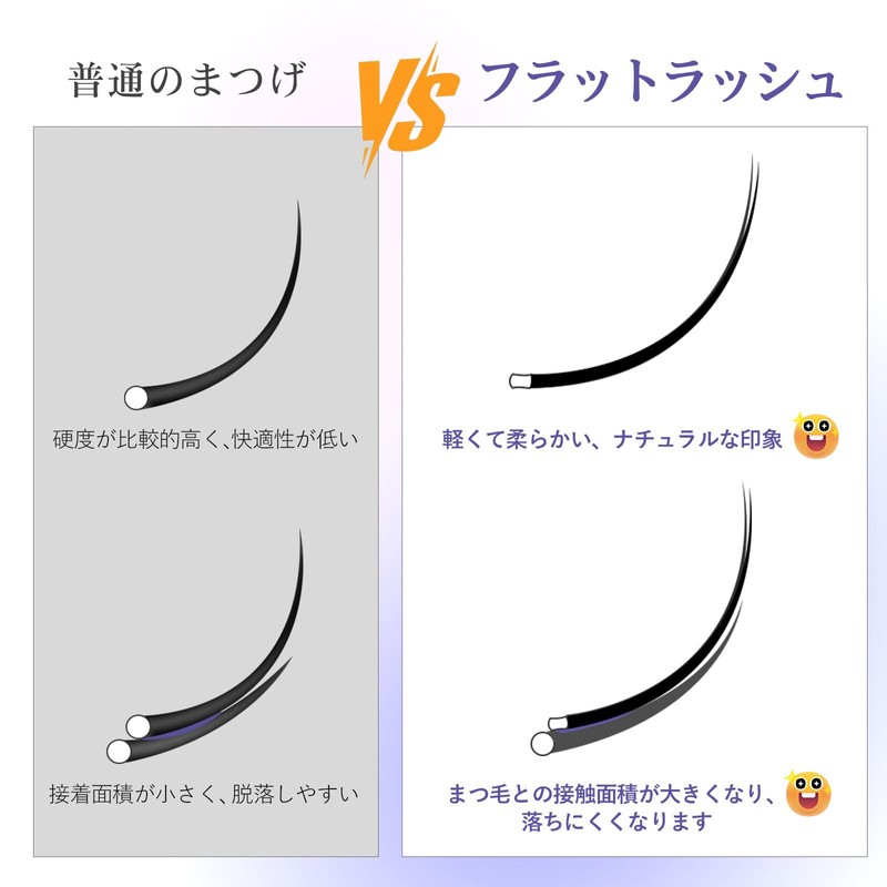 LZM Flat Rush Matsueku Beauty Shop Dedicated Soft and Lightweight