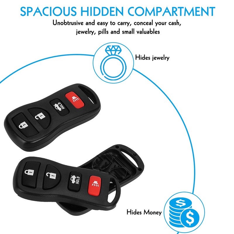 2 Pack Remote Fake Car Key Secret Safe, Portable Secret