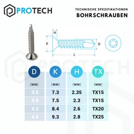 PROTECH Drilling Screws Shape O Torx 4.8 x 32 DIN 7504 Stainless Steel A2 V2A Rustproof Countersunk Screws Pack of 100