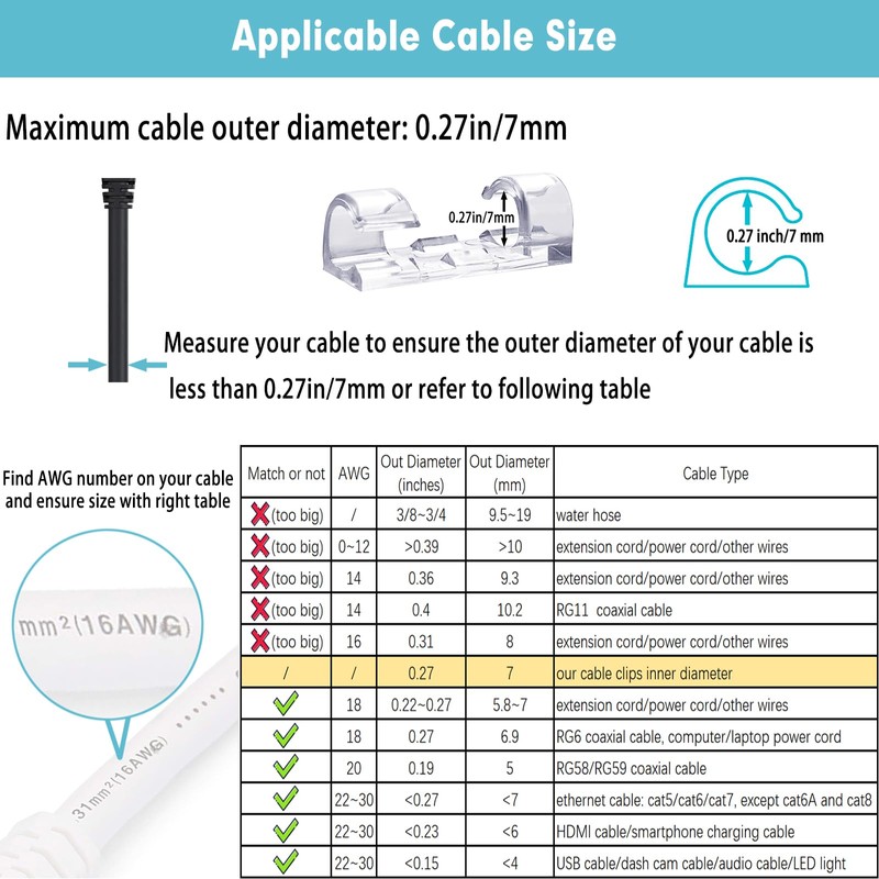 Self-Adhesive Cable Clips Organizer Drop Wire Holder Cord Management, Max
