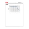 Meanwell XLG-240-H-AB 60V 4900mA 240W Constant Power Mode LED Driver