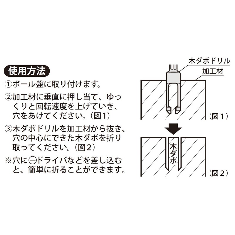 Niigata Seiki SK Wooden Dowel Drill Set DBD-3S 0.25 inch